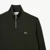 Zip-Up High Neck Interlock Sweatshirt